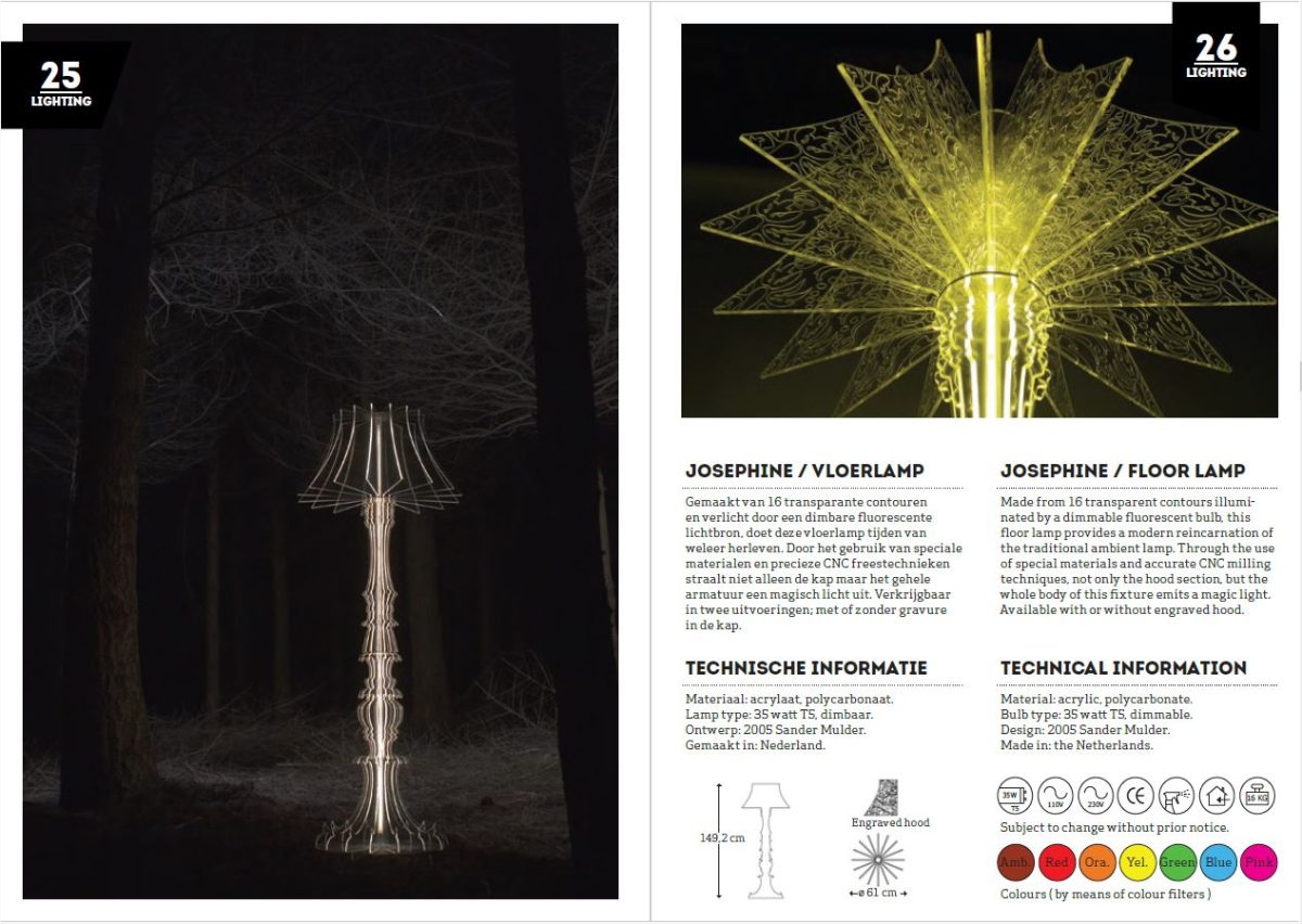 Pricelist (DOWNLOAD)